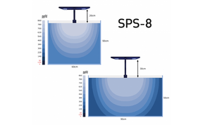 LUMINARIA PULSAR SPS-8 - TMC